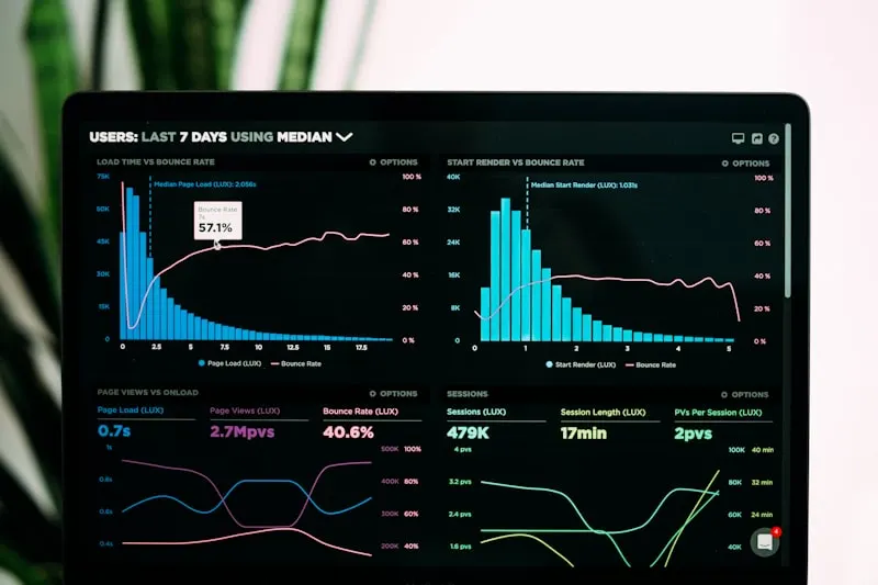Big Data & Machine Learning in Economics and Finance Research