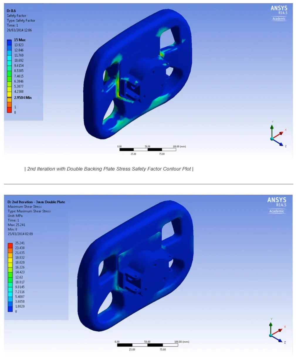 Digital Twins in 2026: How FEA Simulation and AI Are Redefining Machine Design